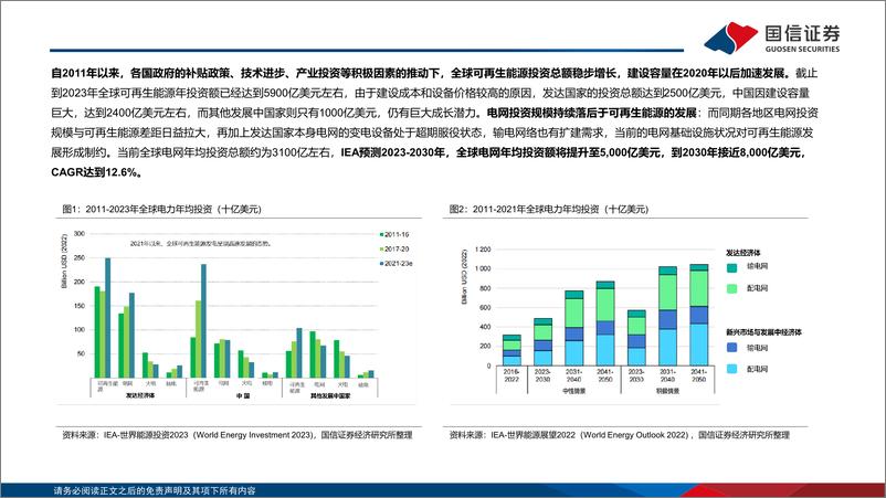 《海外电网投资分析：新建与改造需求共振，电网建设提速-240529-国信证券-54页》 - 第6页预览图