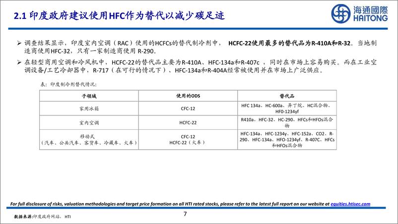 《印度制冷剂_HFCs_行业介绍-海通国际》 - 第7页预览图