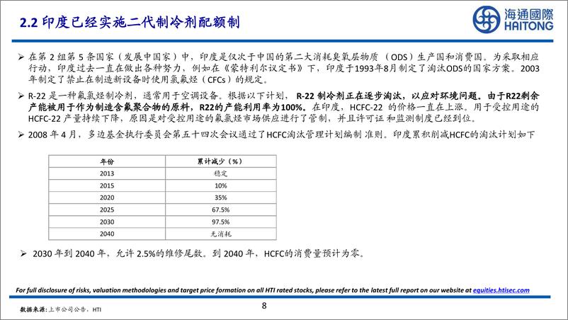 《印度制冷剂_HFCs_行业介绍-海通国际》 - 第8页预览图