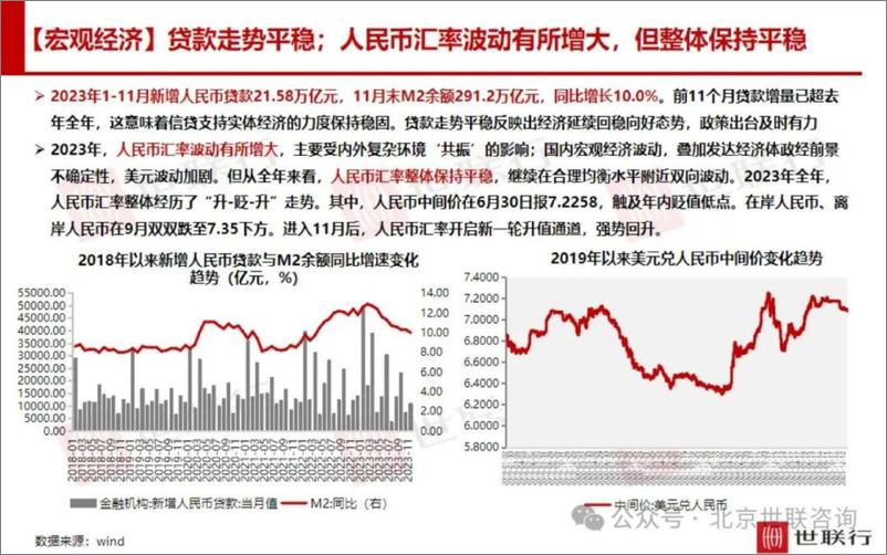 《2023年深圳房地产市场年度报告》 - 第8页预览图