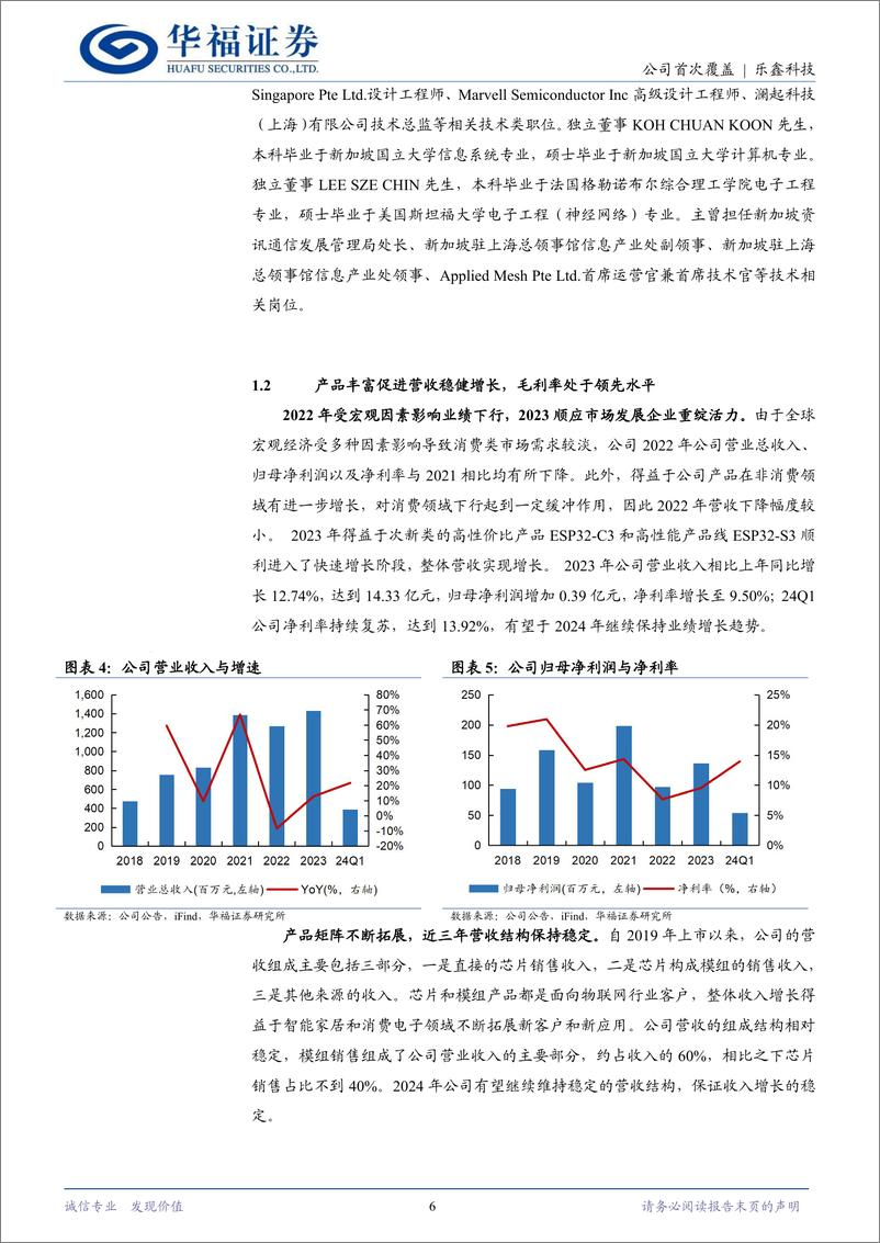 《乐鑫科技(688018)“连接%2b处理”双管齐下，“软硬兼施”拥抱万物互联-240707-华福证券-26页》 - 第6页预览图