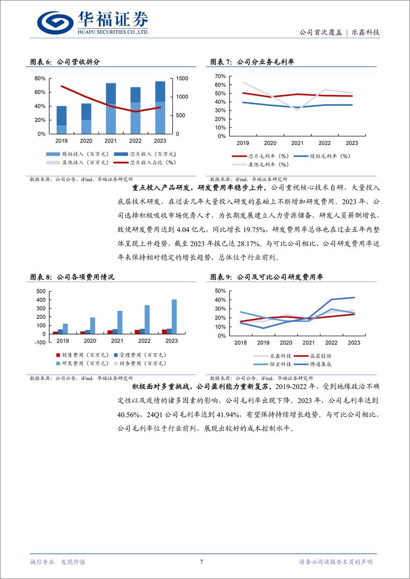 《乐鑫科技(688018)“连接%2b处理”双管齐下，“软硬兼施”拥抱万物互联-240707-华福证券-26页》 - 第7页预览图