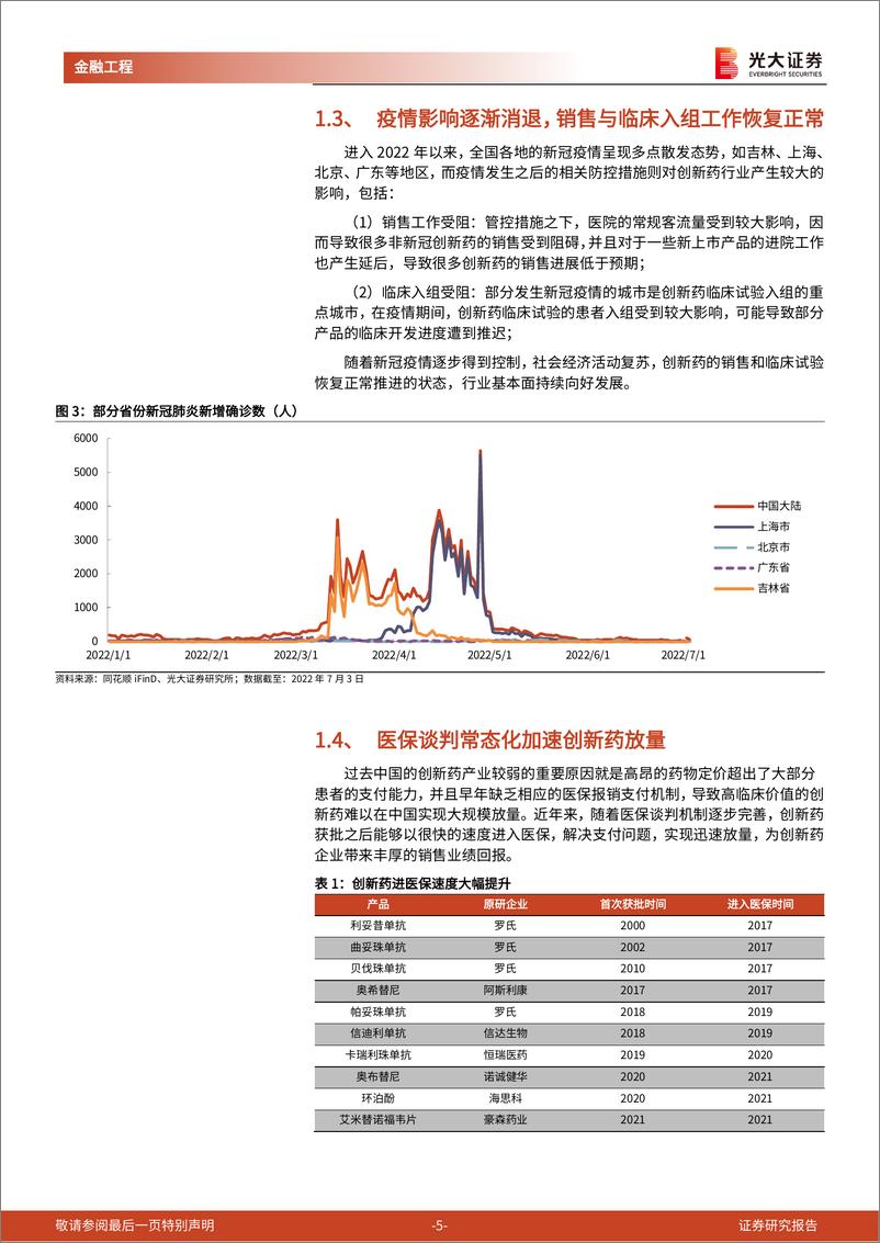 《工具型产品介绍与分析系列之十四：医药板块风险偏好触底回升，创新药产业迎来布局良机-20220708-光大证券-17页》 - 第6页预览图