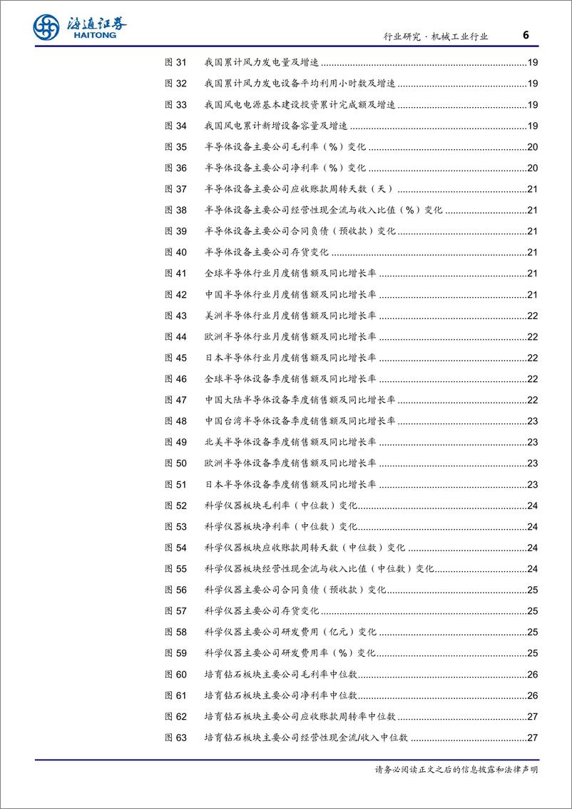 《机械工业行业成长板块23%2624Q1总结：板块分化，出口消费链表现居前，静待工业服务修复-240603-海通证券-37页》 - 第6页预览图