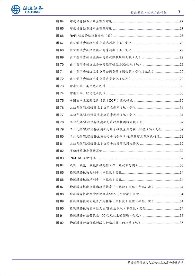 《机械工业行业成长板块23%2624Q1总结：板块分化，出口消费链表现居前，静待工业服务修复-240603-海通证券-37页》 - 第7页预览图