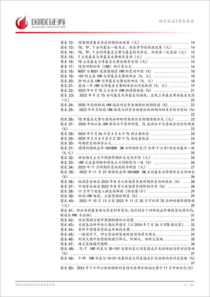 《固定收益深度_一文读懂国债期货之策略篇》 - 第5页预览图