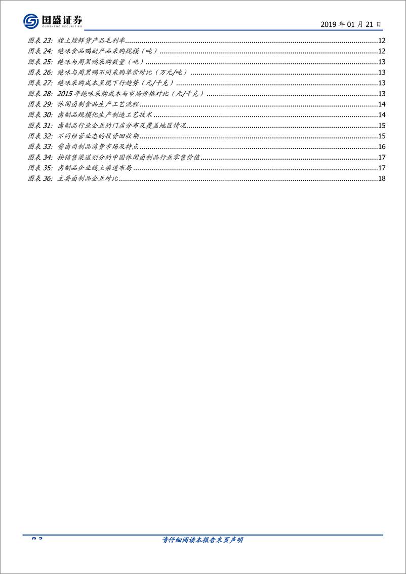 《食品饮料行业春江水暖鸭先知系列2：一文看懂卤制品行业-20190121-国盛证券-20页》 - 第4页预览图