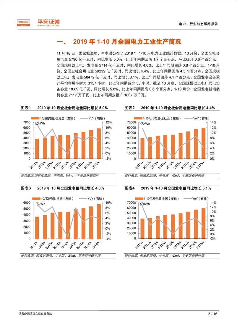 《电力行业动态跟踪报告：水落核缓火风起，东南沿海全面回暖-20191120-平安证券-16页》 - 第6页预览图