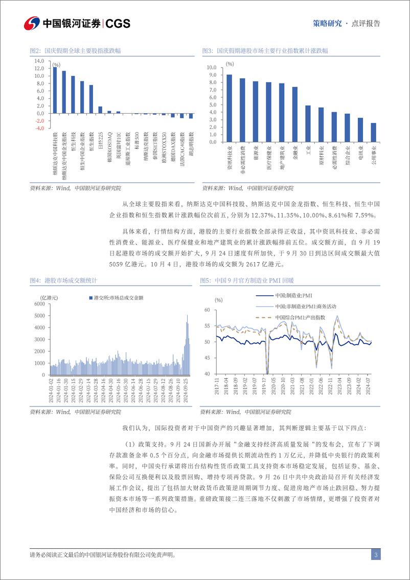 《A股上行三段论：后续市场怎么走？-241007-银河证券-10页》 - 第4页预览图