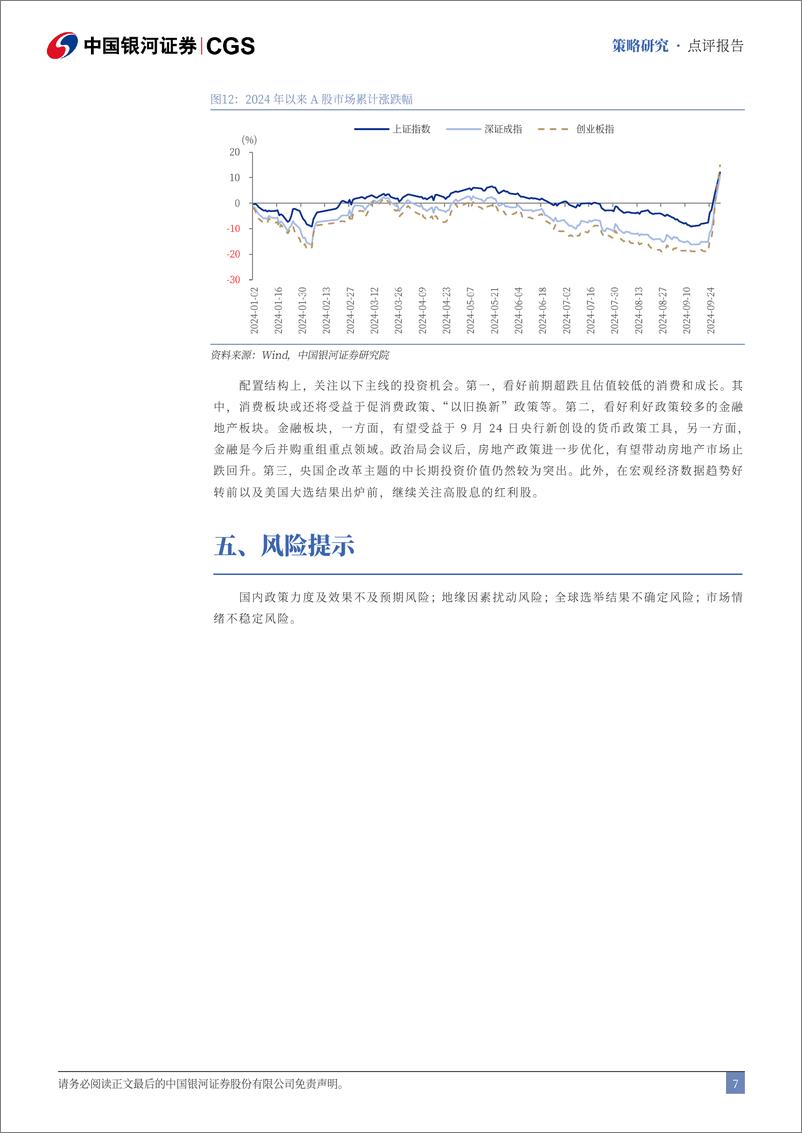 《A股上行三段论：后续市场怎么走？-241007-银河证券-10页》 - 第8页预览图