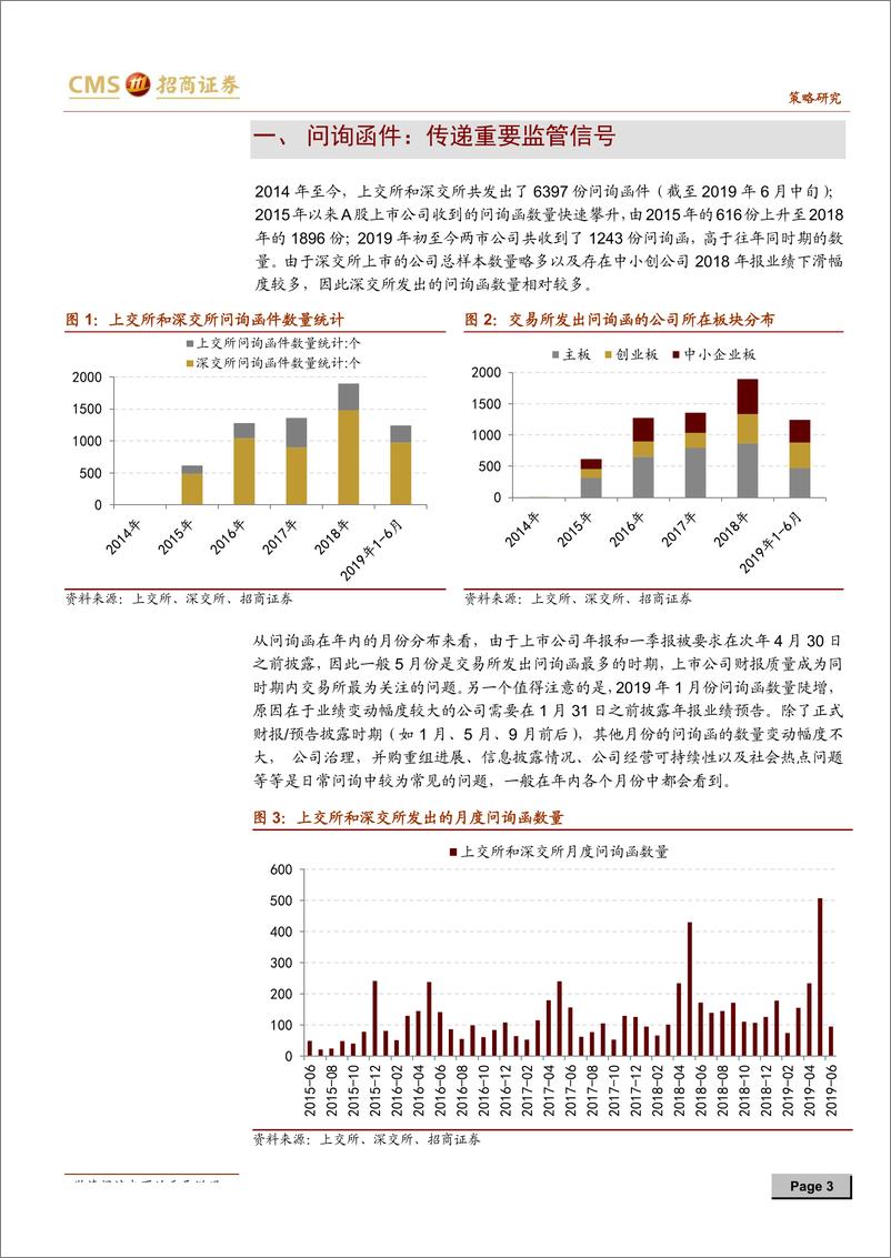 《财务分析系列：交易所问询函中传递的风险识别信号-20190628-招商证券-16页》 - 第4页预览图