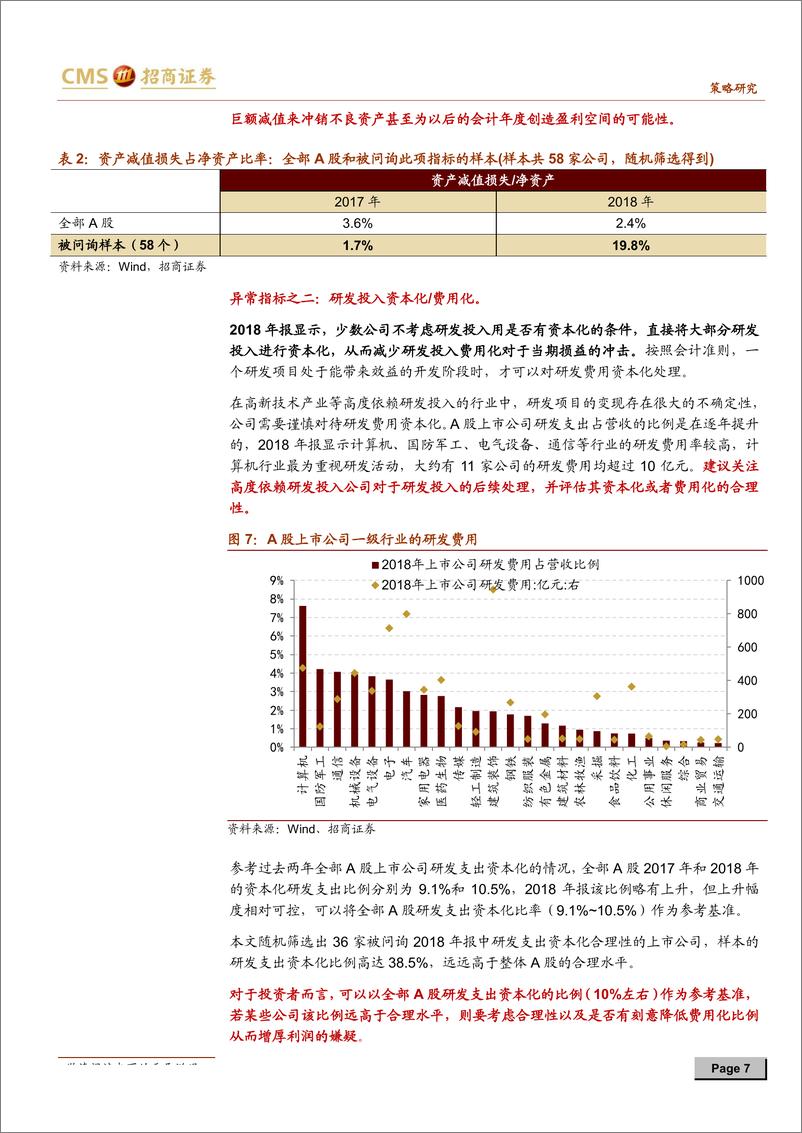 《财务分析系列：交易所问询函中传递的风险识别信号-20190628-招商证券-16页》 - 第8页预览图