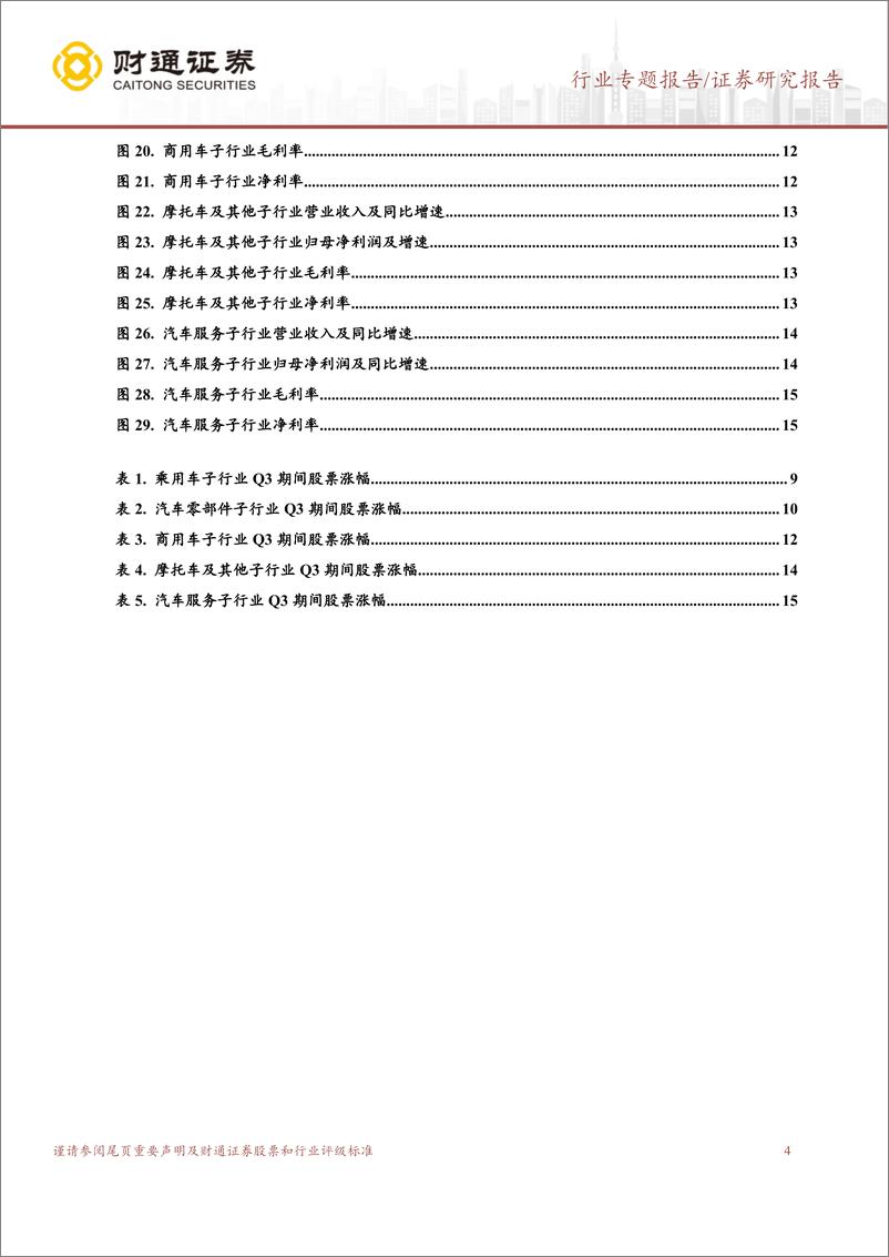 《汽车及零部件行业2022年三季报总结：刺激政策提振景气度，Q3业绩表现优异-20221107-财通证券-17页》 - 第5页预览图