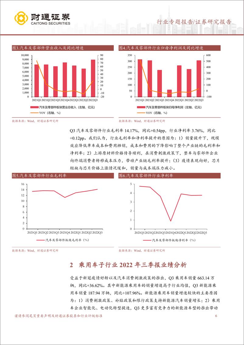 《汽车及零部件行业2022年三季报总结：刺激政策提振景气度，Q3业绩表现优异-20221107-财通证券-17页》 - 第7页预览图