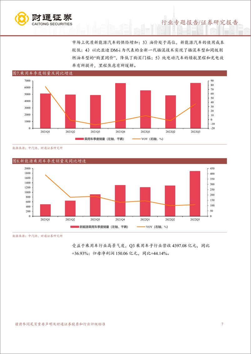 《汽车及零部件行业2022年三季报总结：刺激政策提振景气度，Q3业绩表现优异-20221107-财通证券-17页》 - 第8页预览图