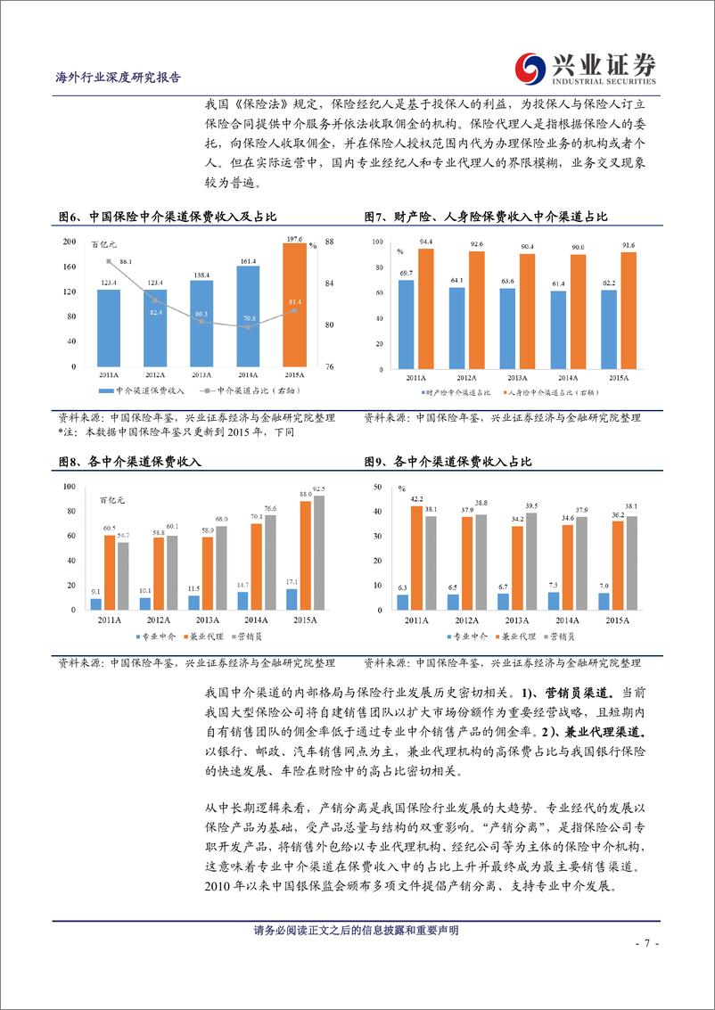 《金融行业：以泛华金控为例看中国保险中介行业发展-20190120-兴业证券-26页》 - 第8页预览图