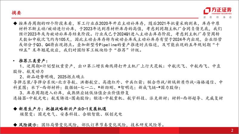 《国防军工行业：面向2025，国防科技新质发展启航-240829-方正证券-37页》 - 第2页预览图