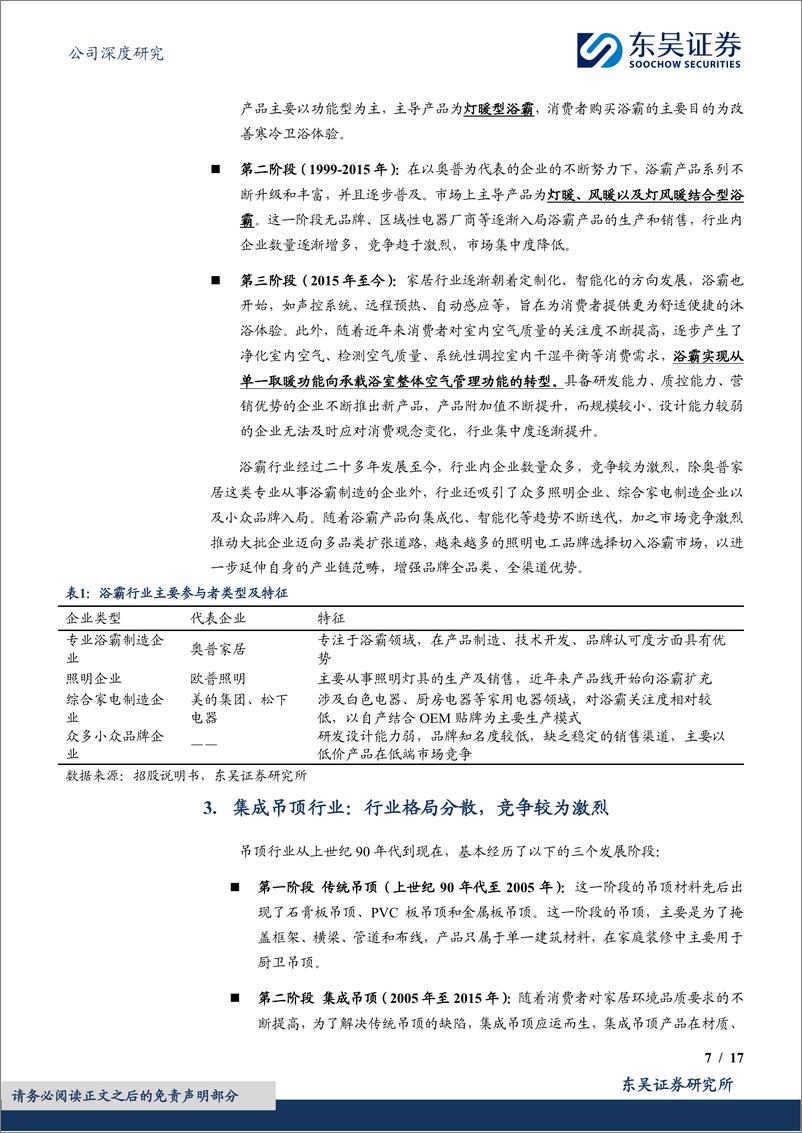 《奥普科技(603551)家居%2b家电双轮驱动，电器业务占比提升盈利能力改善-241007-东吴证券-17页》 - 第7页预览图