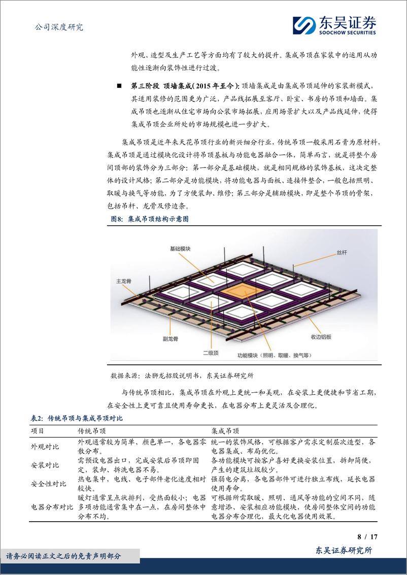 《奥普科技(603551)家居%2b家电双轮驱动，电器业务占比提升盈利能力改善-241007-东吴证券-17页》 - 第8页预览图