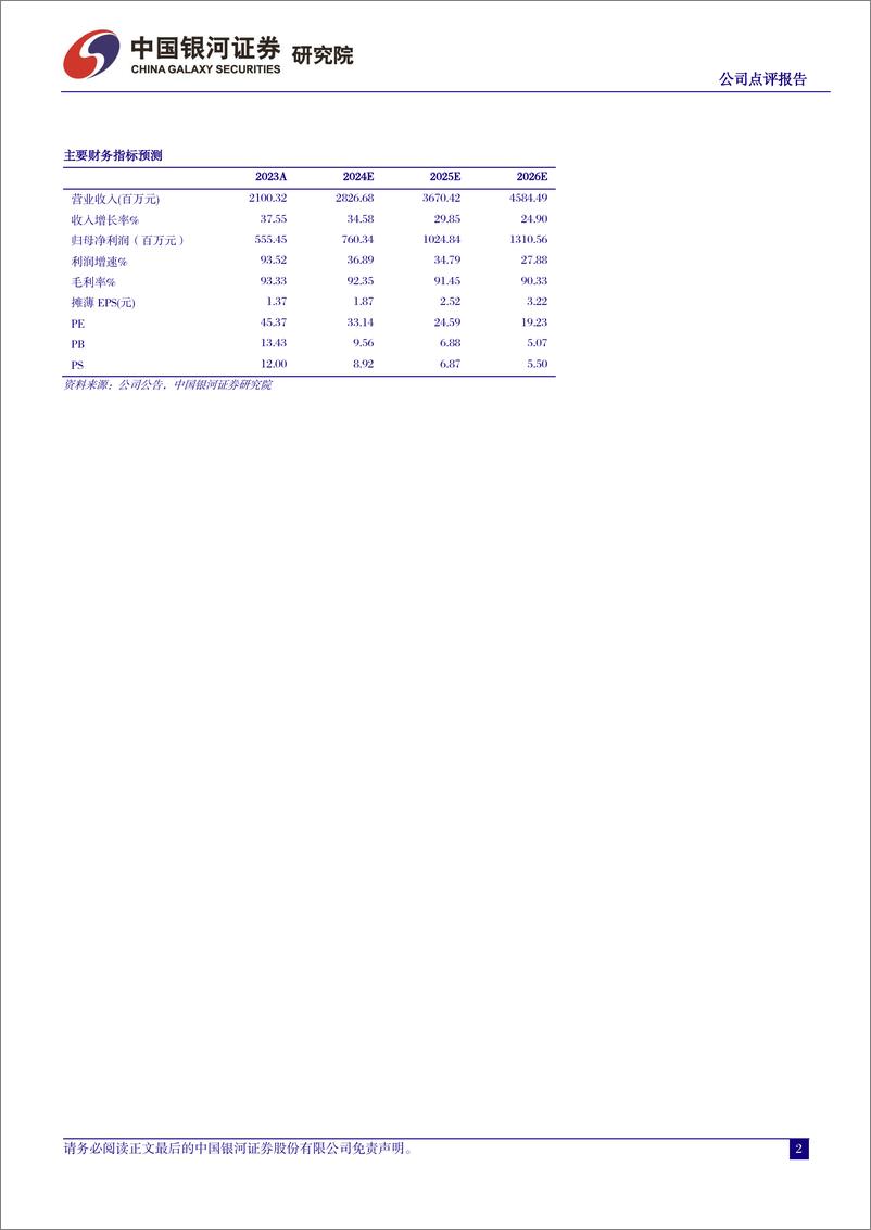 《特宝生物-688278.SH-核心产品持续放量，乙肝临床治愈前景广阔-20240401-中国银河-14页》 - 第2页预览图