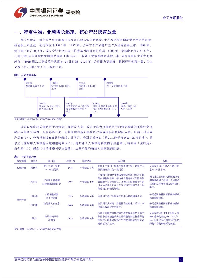 《特宝生物-688278.SH-核心产品持续放量，乙肝临床治愈前景广阔-20240401-中国银河-14页》 - 第4页预览图