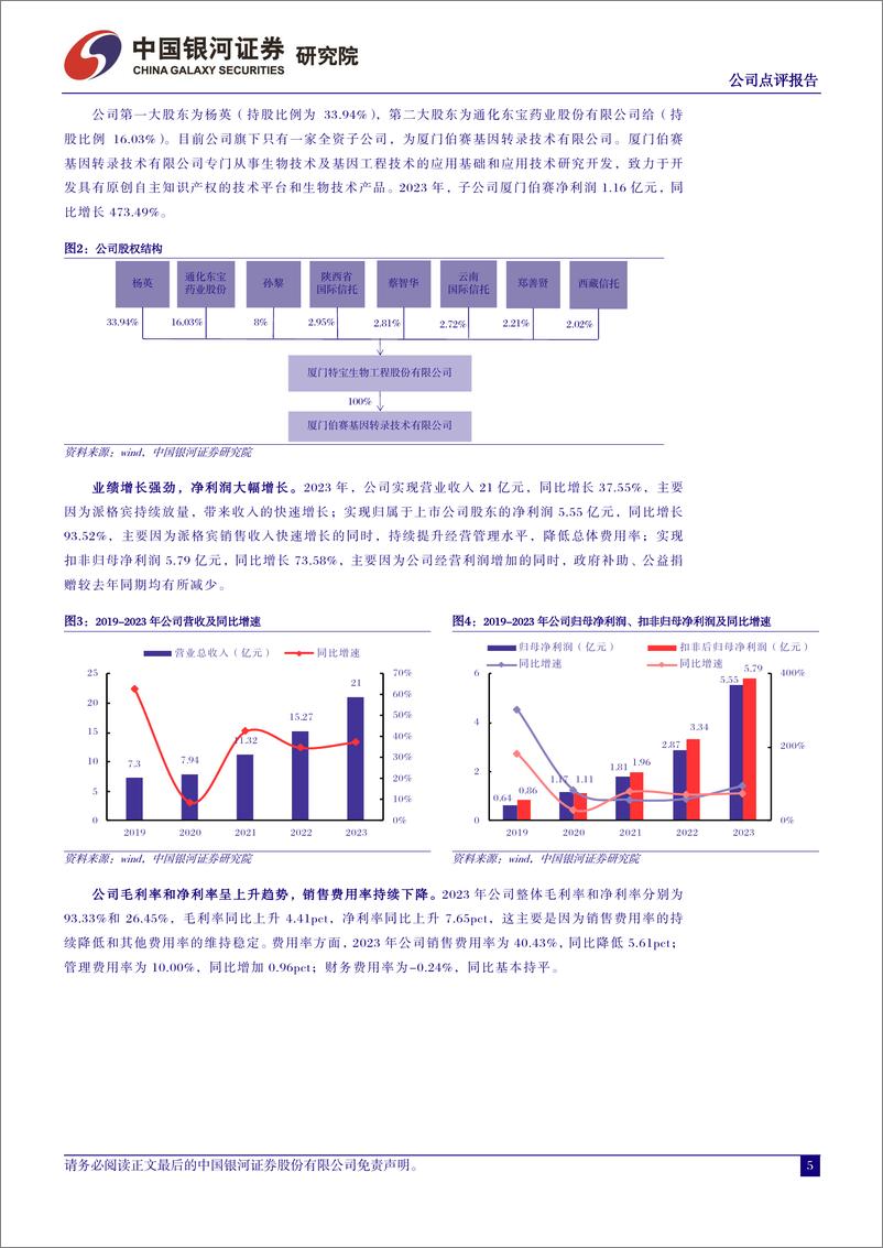 《特宝生物-688278.SH-核心产品持续放量，乙肝临床治愈前景广阔-20240401-中国银河-14页》 - 第5页预览图