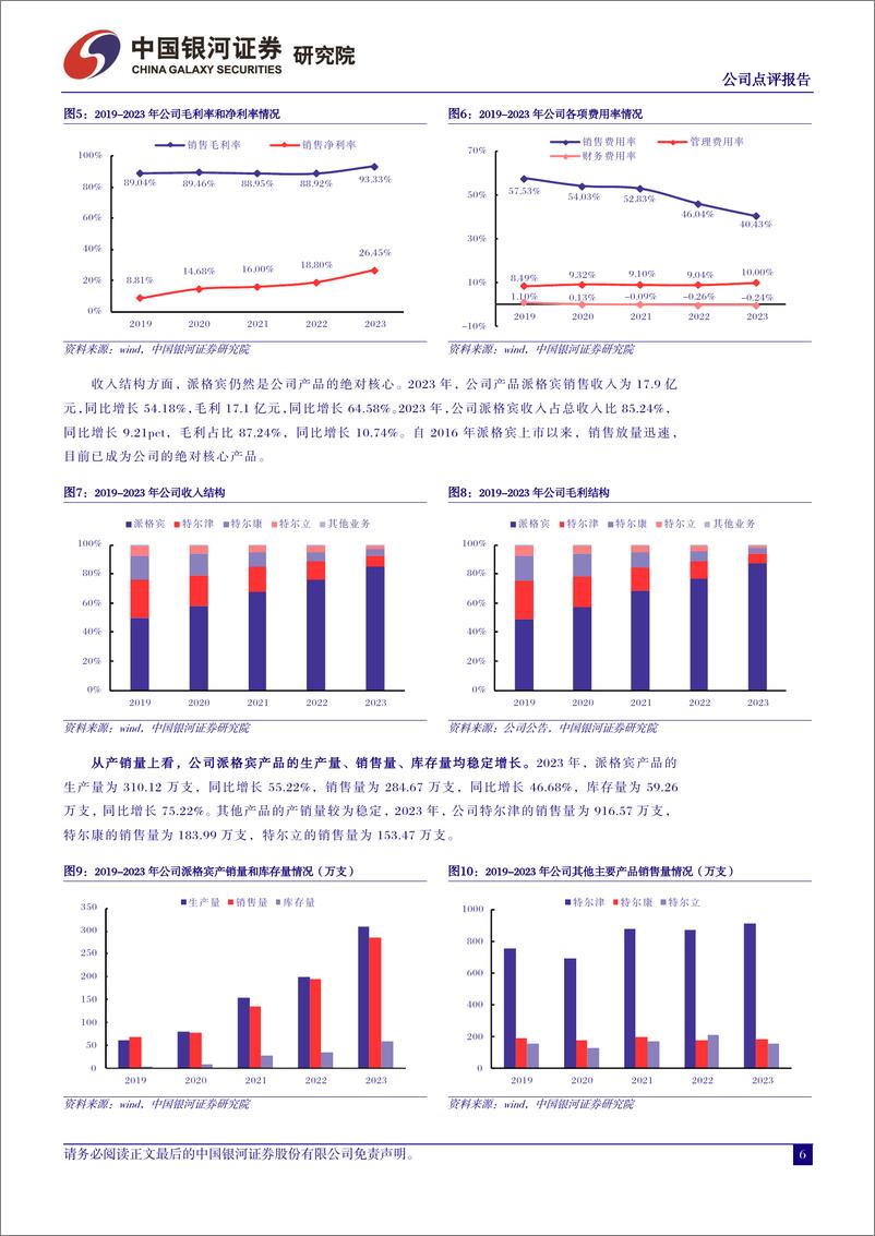 《特宝生物-688278.SH-核心产品持续放量，乙肝临床治愈前景广阔-20240401-中国银河-14页》 - 第6页预览图