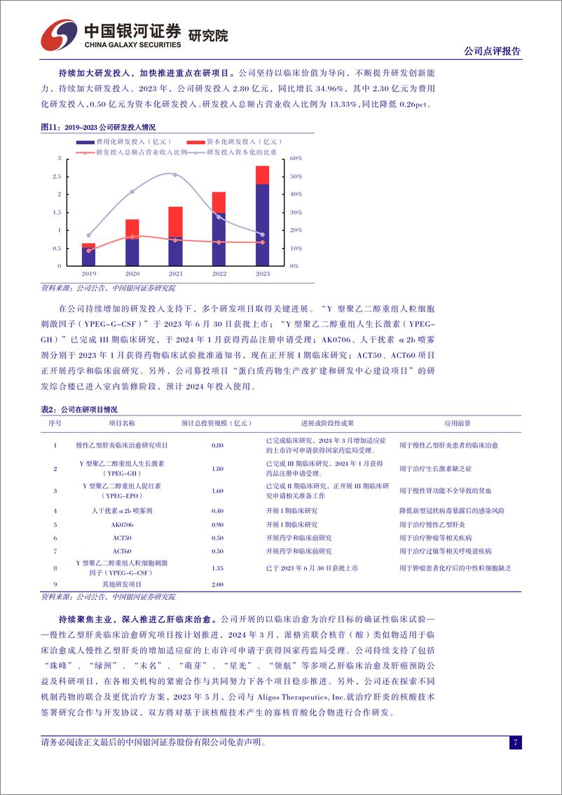 《特宝生物-688278.SH-核心产品持续放量，乙肝临床治愈前景广阔-20240401-中国银河-14页》 - 第7页预览图