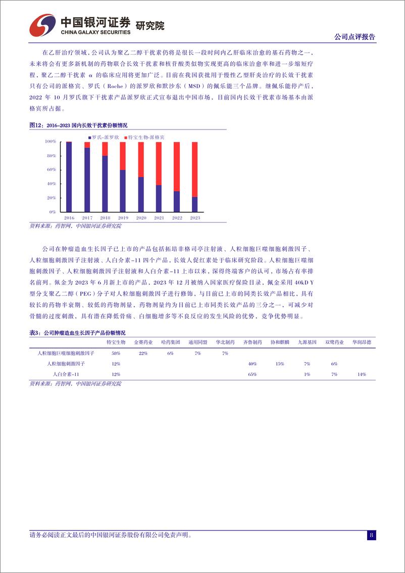 《特宝生物-688278.SH-核心产品持续放量，乙肝临床治愈前景广阔-20240401-中国银河-14页》 - 第8页预览图