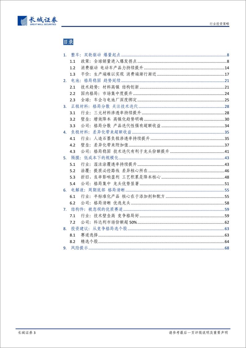 《新能源汽车行业2020年策略报告：拐点之年-20191231-长城证券-69页》 - 第4页预览图