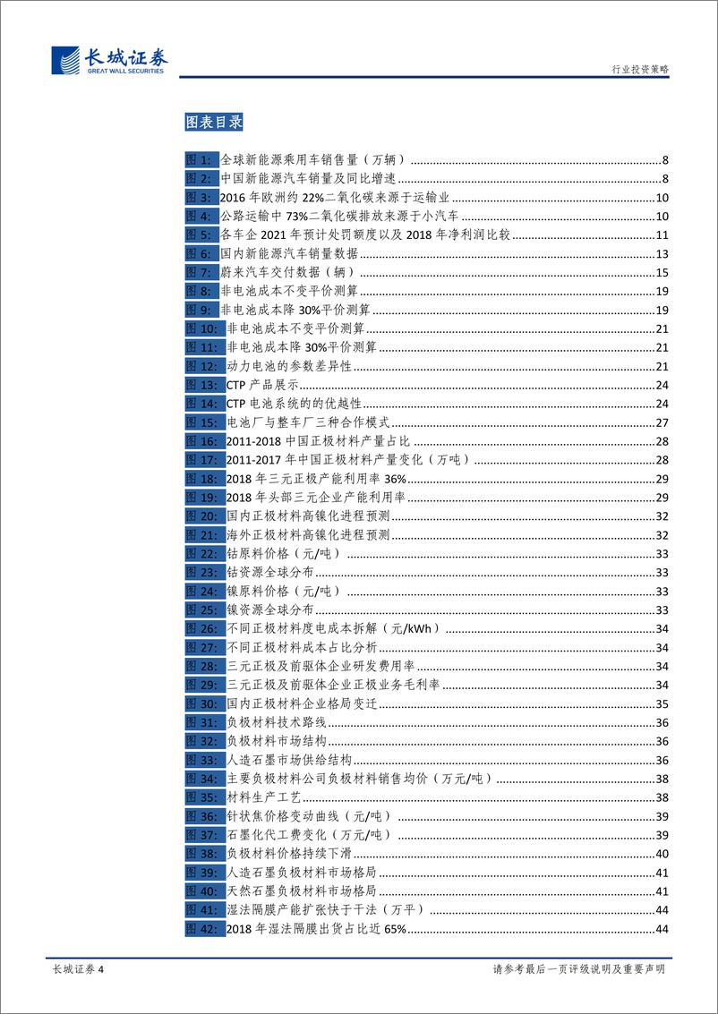 《新能源汽车行业2020年策略报告：拐点之年-20191231-长城证券-69页》 - 第5页预览图