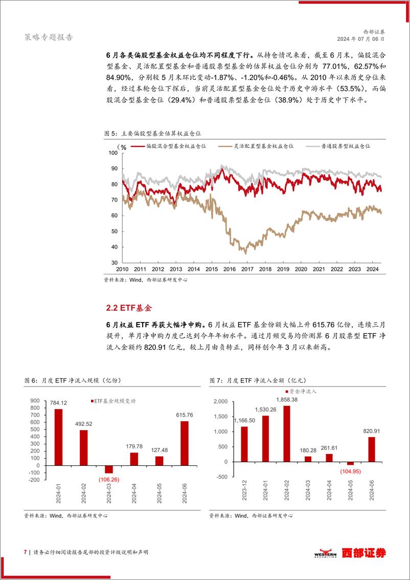 《2024年6月股市流动性观察：不必悲观，后续市场流动性有望回暖-240706-西部证券-24页》 - 第7页预览图