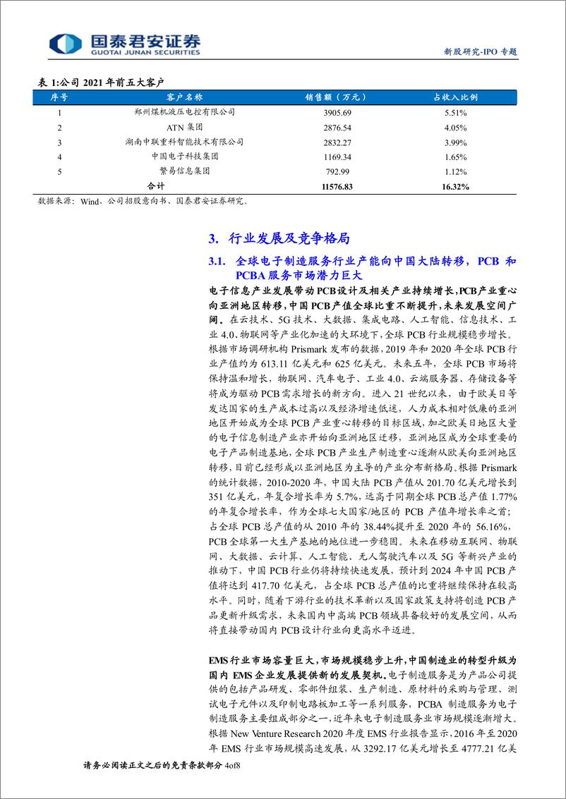 《IPO专题：新股精要，国内PCB设计及PCBA制造领先企业一博科技》 - 第4页预览图