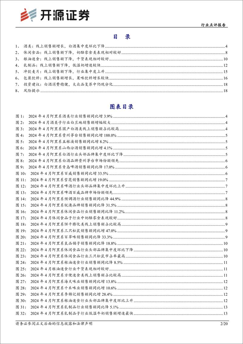 《食品饮料行业点评报告-4月电商数据分析：白酒消费稳健，大众品复苏中仍现分化-240515-开源证券-20页》 - 第2页预览图