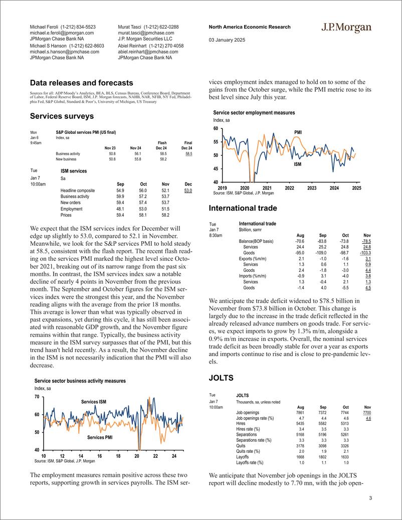 《JPMorgan Econ  FI-United States-112599198》 - 第3页预览图