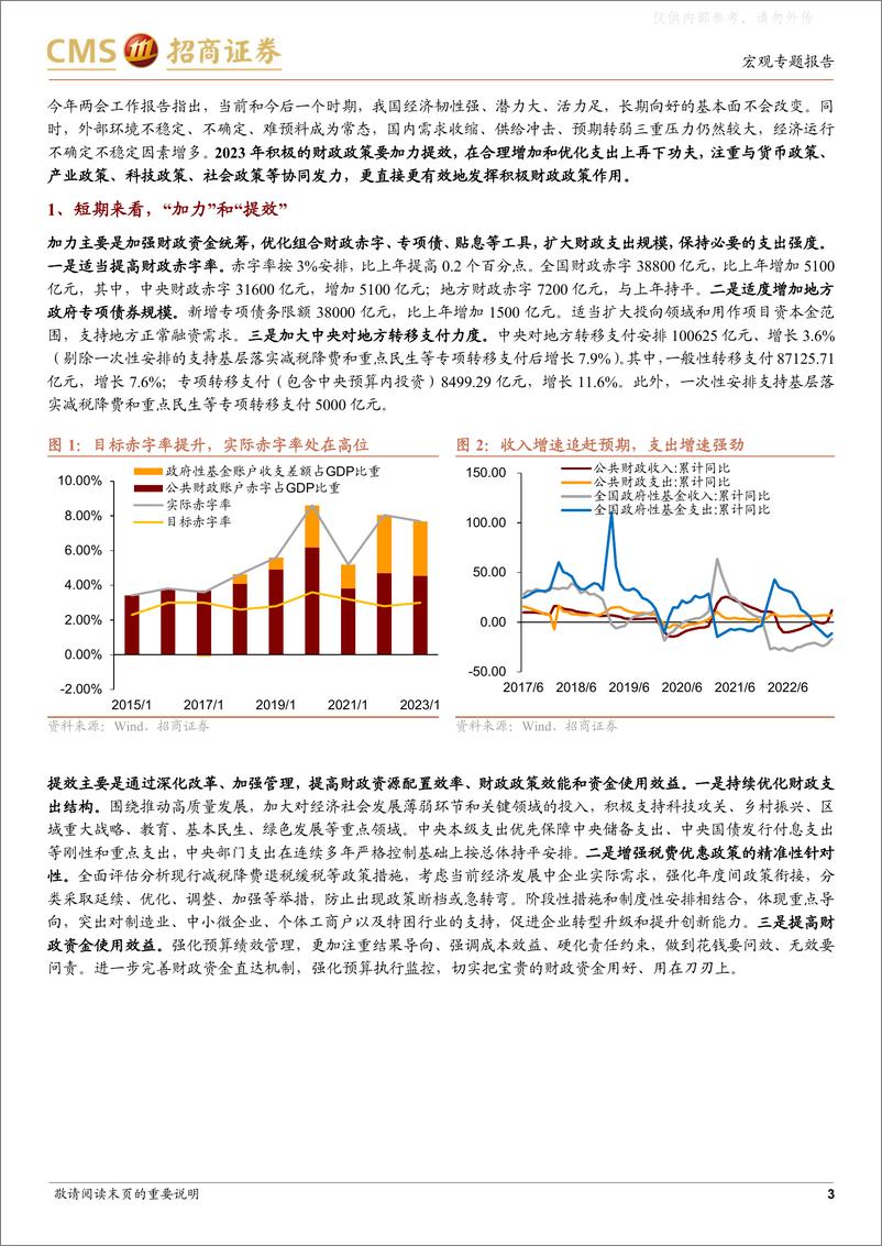 《招商证券-财政政策的空间-230529》 - 第3页预览图