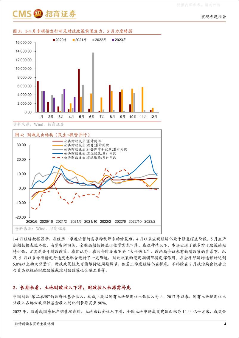 《招商证券-财政政策的空间-230529》 - 第4页预览图