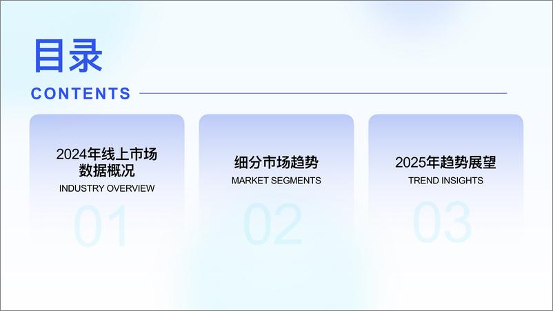 《2024年线上市场数据复盘与趋势洞察-49页》 - 第3页预览图