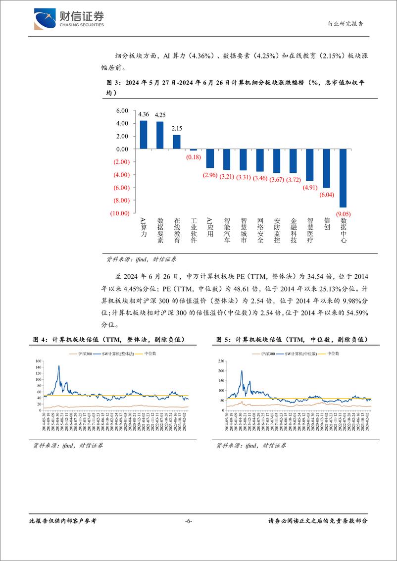 《计算机行业月度点评：AI和自主可控为大势所趋-240626-财信证券-13页》 - 第6页预览图