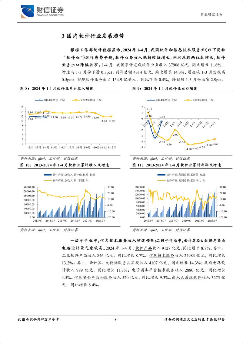 《计算机行业月度点评：AI和自主可控为大势所趋-240626-财信证券-13页》 - 第8页预览图