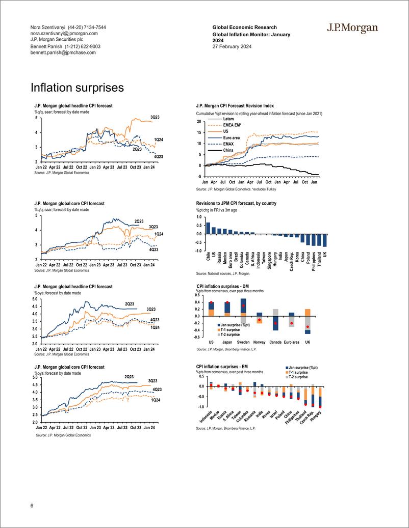 《JPMorgan Econ  FI-Global Inflation Monitor January 2024 Sticky around 3-106732632》 - 第6页预览图