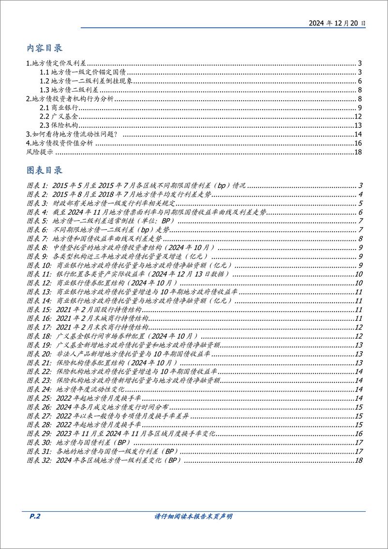 《固定收益专题：如何把握地方债配置机会-241220-国盛证券-19页》 - 第2页预览图