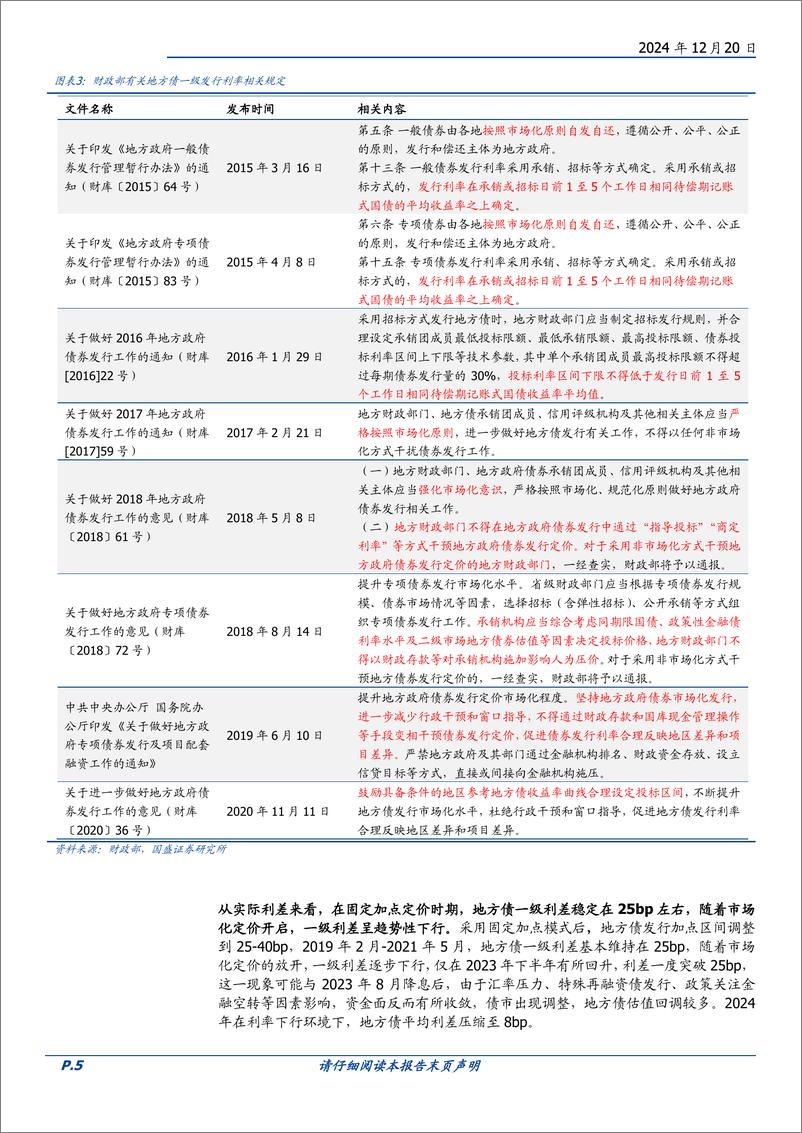 《固定收益专题：如何把握地方债配置机会-241220-国盛证券-19页》 - 第5页预览图