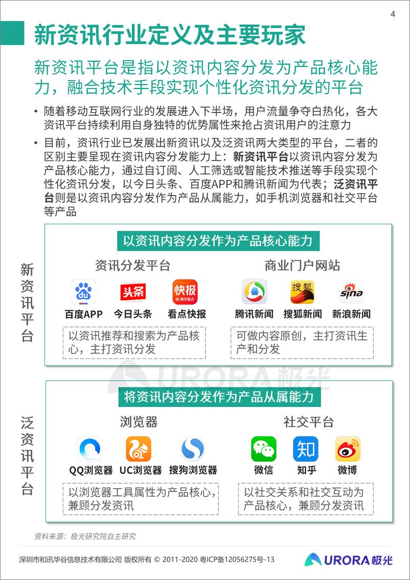 《“新资讯”行业系列报告-内容篇-极光大数据-202010》 - 第4页预览图