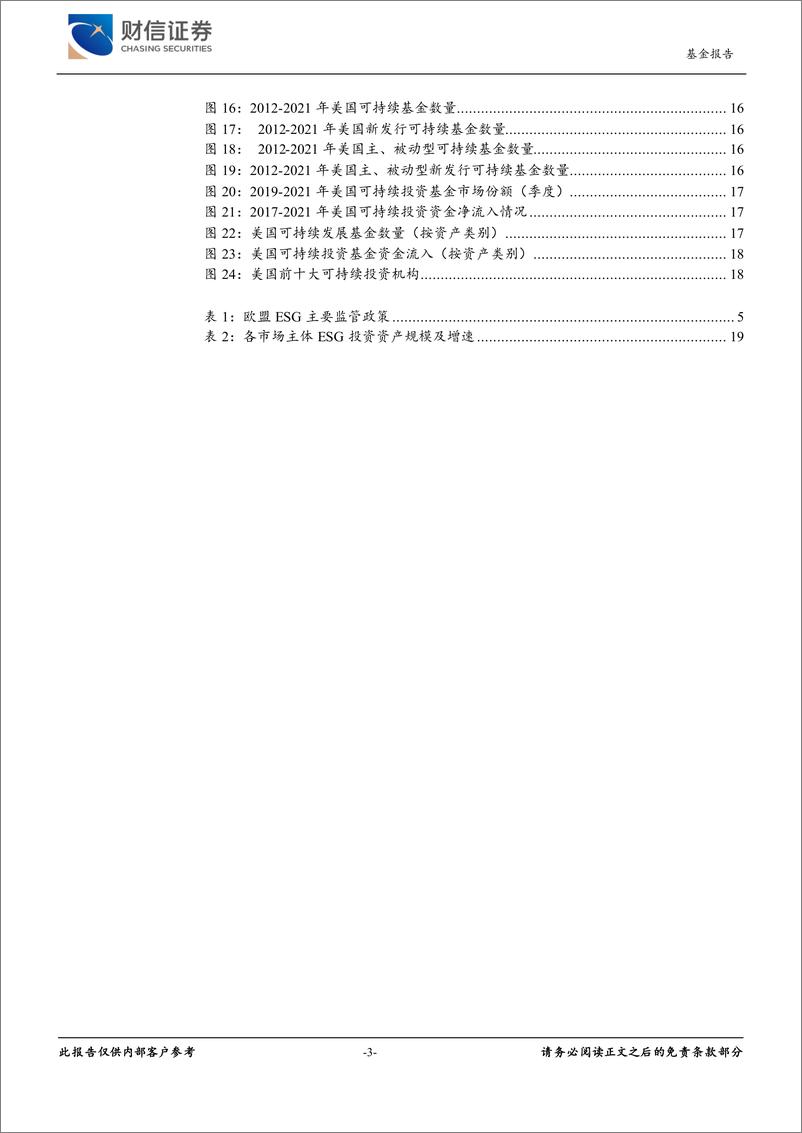 《ESG责任投资系列报告三：海外发展现状梳理及分析，以欧美两大投资主体为例-20220905-财信证券-20页》 - 第4页预览图