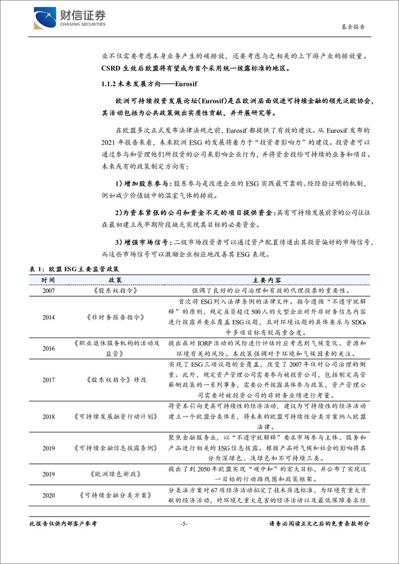 《ESG责任投资系列报告三：海外发展现状梳理及分析，以欧美两大投资主体为例-20220905-财信证券-20页》 - 第6页预览图