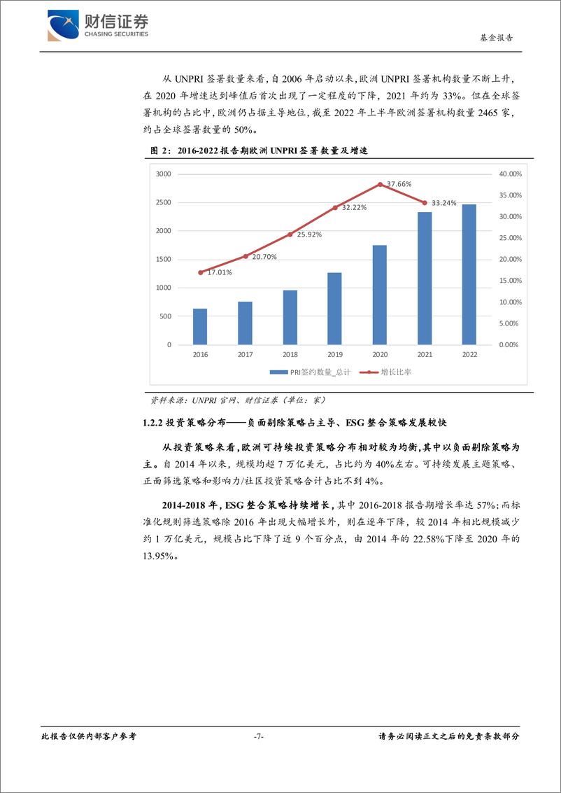 《ESG责任投资系列报告三：海外发展现状梳理及分析，以欧美两大投资主体为例-20220905-财信证券-20页》 - 第8页预览图