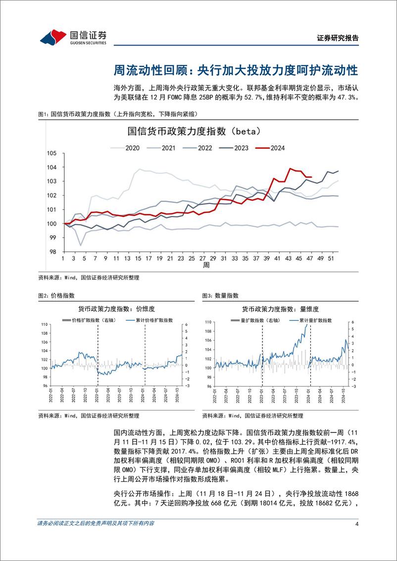 《货币政策与流动性观察：政府融资提速，资金面维持稳定-241125-国信证券-14页》 - 第4页预览图