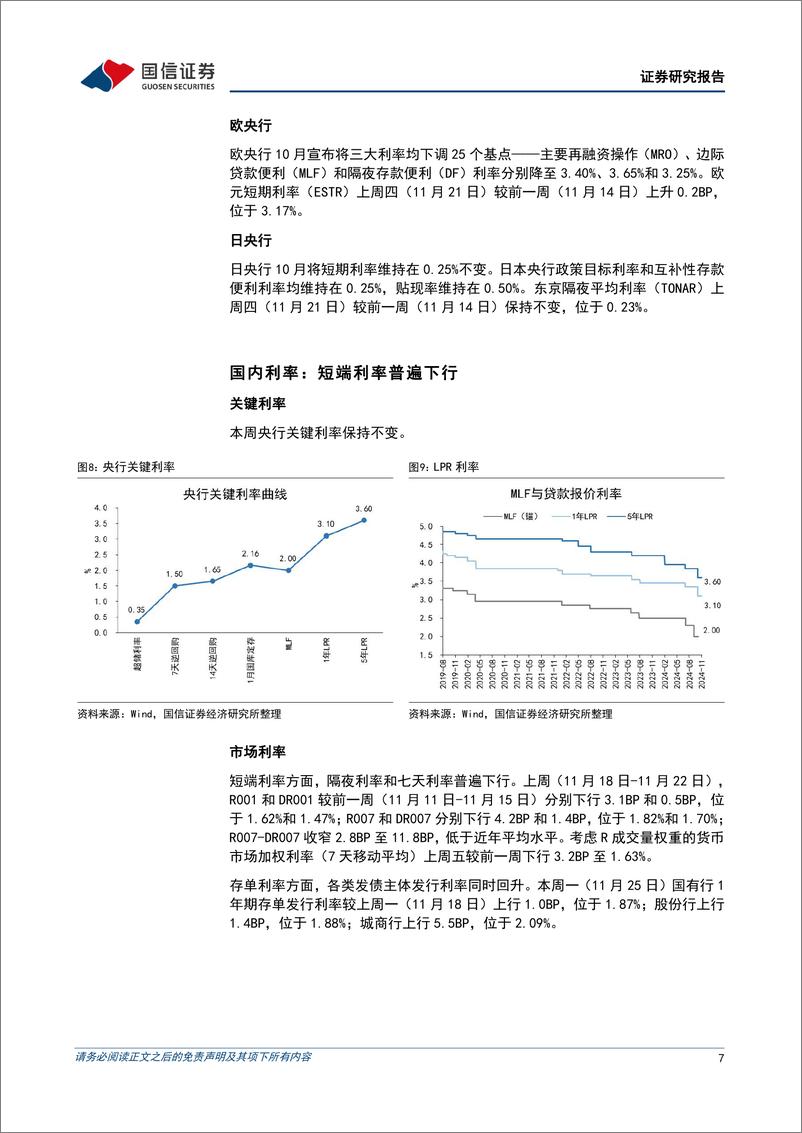 《货币政策与流动性观察：政府融资提速，资金面维持稳定-241125-国信证券-14页》 - 第7页预览图