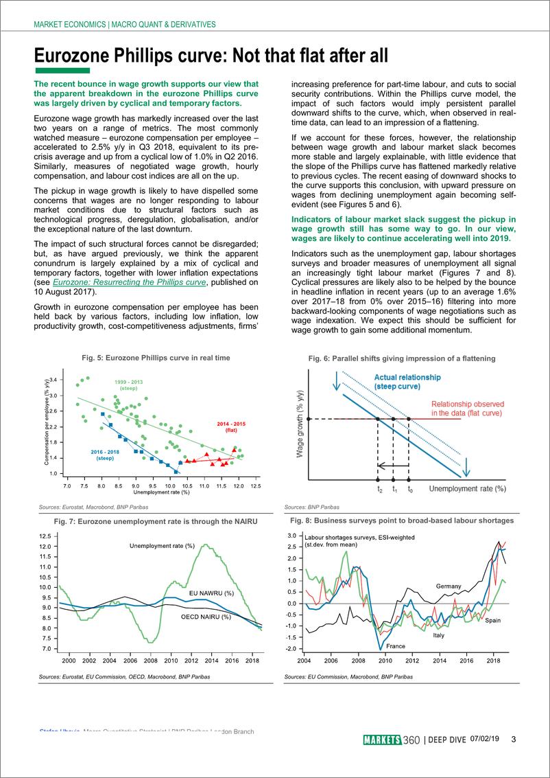 《巴黎银行-欧洲-宏观策略-欧元区：通货膨胀悲观过头了-20190207-14页》 - 第4页预览图